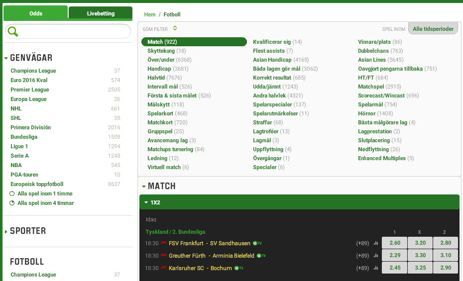 Unibet odds