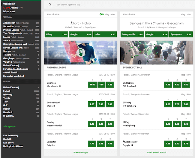 Unibet odds utbud