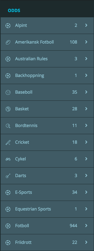 Viks odds spel