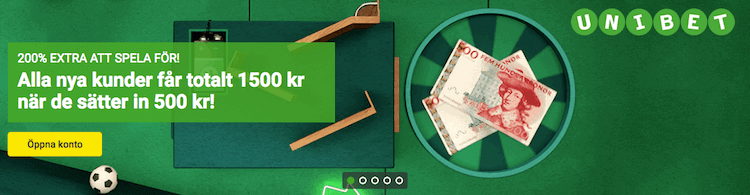 Unibet BankID Bonus