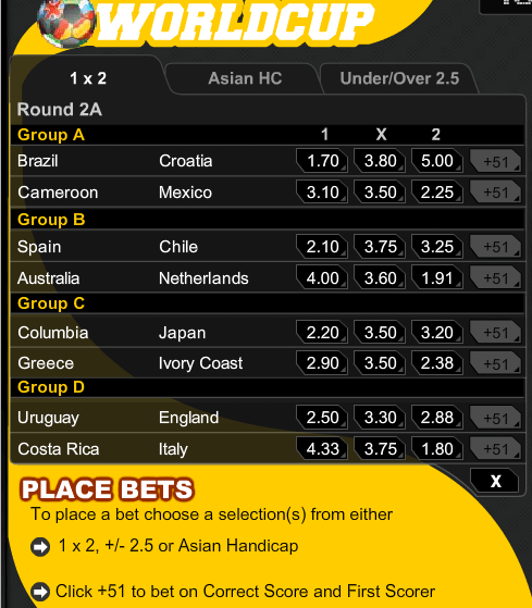 B-Bets worldcup