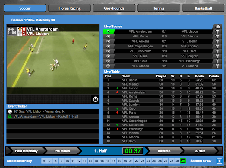 Wonclub virtual betting