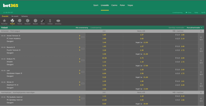 Liveodds hos bet365