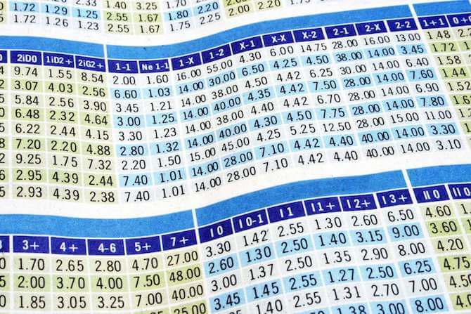Över/under betting
