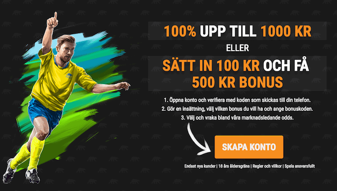 Coolbet bonuskod VM 2018