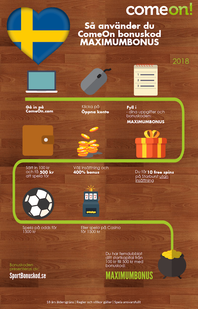 ComeOn bonus 2018